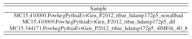 [κ-factor = 1]