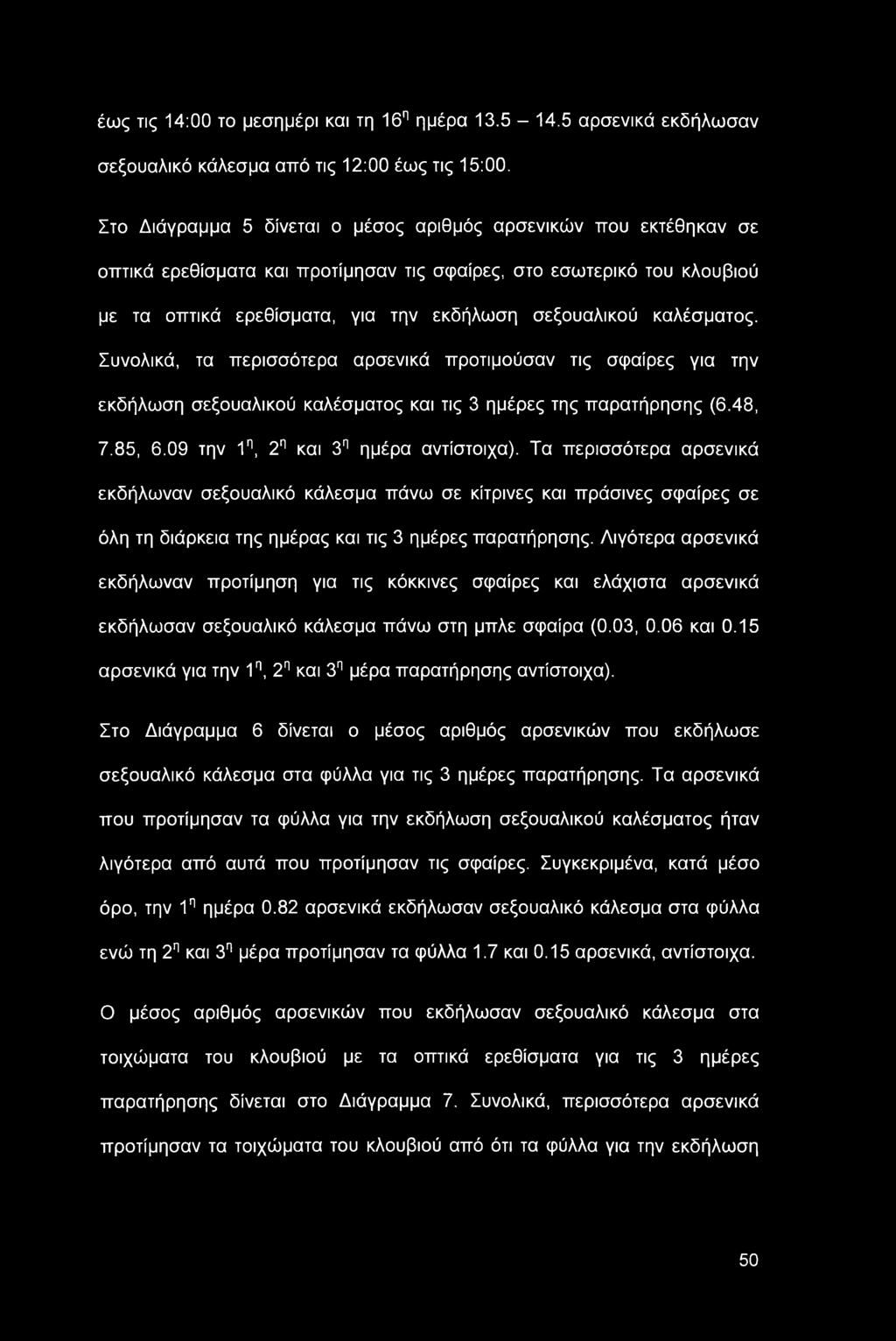 έως τις 14:00 το μεσημέρι και τη 16η ημέρα 13.5-14.5 αρσενικά εκδήλωσαν σεξουαλικό κάλεσμα από τις 12:00 έως τις 15:00.