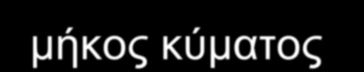 θύκα ζε ρξόλν κηαο πεξηόδνπ.