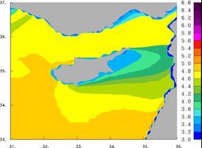 Mean values of Significant Wave Height, Wave Period and