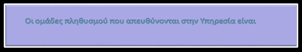 Γονείς παιδιών και εφήβων Οικογένειες με δυσκολίες επικοινωνίας Έφηβοι που βρίσκονται κοντά στην ενηλικίωση Ζευγάρια σε