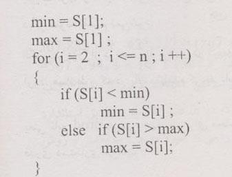 الگوریتم زیر به صورت مستقیم با فرض آنکه n عددی زوج است کوچکترین و بزرگ ترین