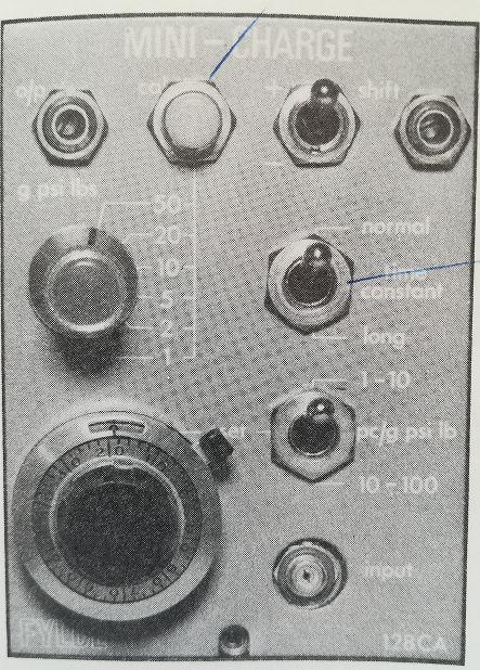 Εικόνα 12: Ενισχυτής φορτίου FE-128-CA FYLDE Για την λειτουργία του απαιτείται παροχή ρεύματος 200-240 volts.έχει την δυνατότητα να δεχτεί δείγματα από 1-10pC και από 10-100pC.