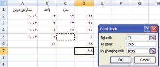 ها داده روی عملیات 224 Goal Seek ٤-٥ مقدار ميشود.