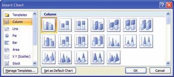 تحلیل داده ها و رسم نمودارها 266 2-1-٢-5 نمودار ستوني )Column( نمودار ستوني براي نشان دادن تغييرات در طول زمان و مقايسهي جداگانهي مقدارها مفيد است.