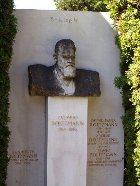 Σο βζλοσ του χρόνου: Ludwig Boltzmann (1844-1906) Γνωςτόσ από τον νόμο (με τον κακθγθτι του) των Stefan- Boltzmann, Ε = ςt 4.