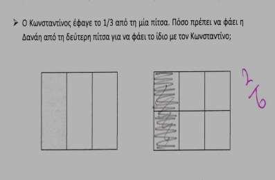 Πίνακας 2.