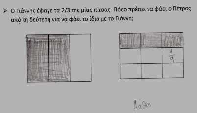 Εικόνα 3.2.15: Απαντήσεις στο Β ερώτημα της 4 ης δραστηριότητας Δραστηριότητα 5: Στο α μέρος, το 100% των μαθητών απάντησε σωστά, ενώ στο β (πίνακας 2.