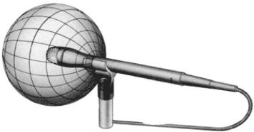 Αναφέρεται και ως μικρόφωνο πίεσης (Pressure Microphone) διότι