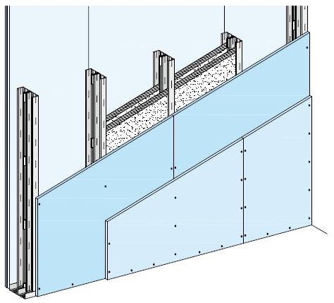 Οι κατασκευαστικές λύσεις ξηράς δόμησης όπως οι οροφές (Σχήμα 2.31), οι τοιχοποιίες (Σχήμα 2.32 2.