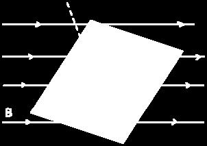 Në dy figurat e mëposhtme tregohen dy gjendje të ndryshme të këndit të fluksit magnetik. Fig. 59.