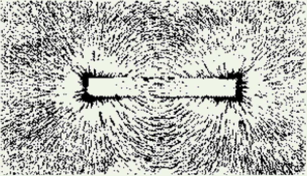 Konfiguracija polja može se vrlo lepo videti, kada se preko magneta postavi staklena ploča, na koju