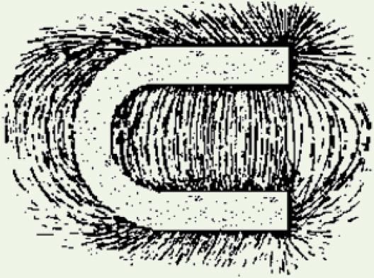 Neki zanimljiviji slučajevi polja stalnih magneta Polje potkovičastog