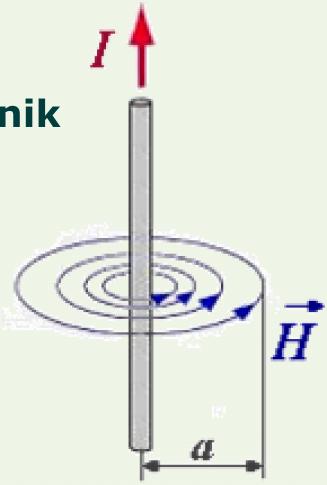 Na osnovu Amperovog zakona moguće je odrediti