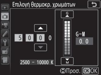 Με άλλες πηγές φωτισμού κάντε λήψη μίας δοκιμαστικής φωτογραφίας για να καθορίσετε αν είναι κατάλληλη η επιλεγμένη τιμή.