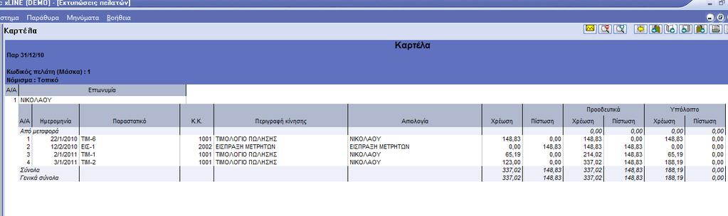 ΚΔΦΑΛΑΙΟ 5: Ζ ΥΡΖΜΑΣΟΟΗΚΟΝΟΜΗΚΖ ΠΑΡΑΚΟΛΟΤΘΖΖ ΣΩΝ ΒΗΒΛΗΩΝ ΣΟΤ Κ.Β. / 54 ηελ νπζία ην θάησ κέξνο είλαη απηφ πνπ αθνξά ηελ ρξεκαηννηθνλνκηθή παξαθνινχζεζε.