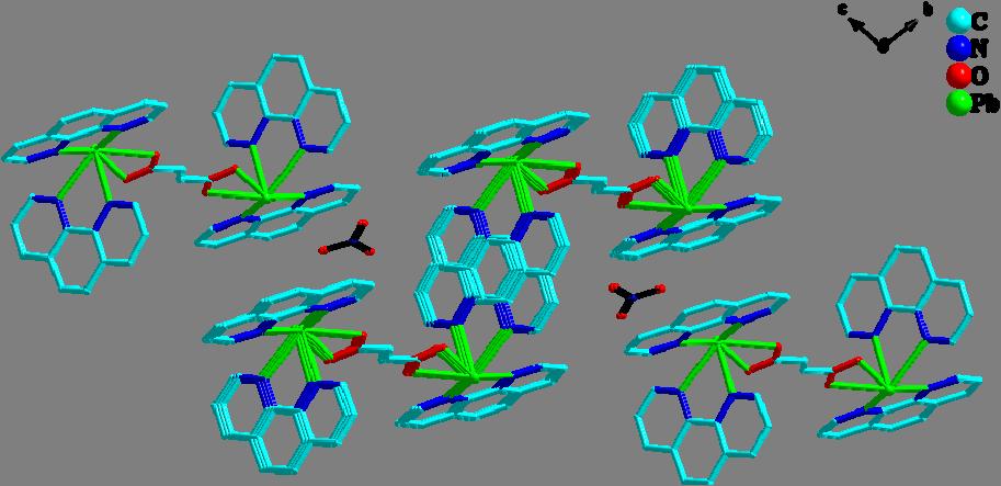 ένα φουμαρικό ligand, μέσω των δύο οξυγόνων της μιας από τις δύο καρβοξυλικές ομάδες.