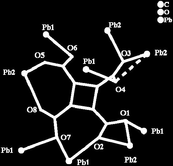 2) φαίνεται το περιβάλλον γύρω από το ligand, ενώ στο δεύτερο (σχήμα 9.1.3) και στο τρίτο (σχήμα 9.1.4) διάγραμμα παρουσιάζεται η σφαίρα συναρμογής του Pb1 και του Pb2, αντίστοιχα. Στον πίνακα 9.1.2 παρουσιάζονται επιλεγμένες αποστάσεις και γωνίες δεσμών της ένωσης 2.