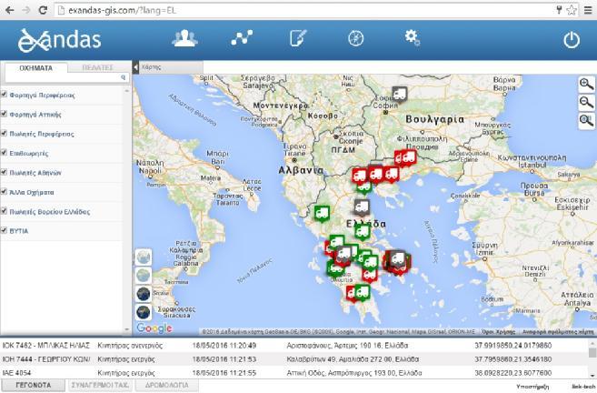 Εικόνα 9 AΡΧΙΚΗ ΟΘΟΝΗ ΤΗΣ ΠΛΑΤΦΟΡΜΑΣ ΕΧΑNDAS O χρήστης της υπηρεσίας μπορεί επιλέγοντας το όχημα που θέλει να εντοπίσει το σημείο που βρίσκεται