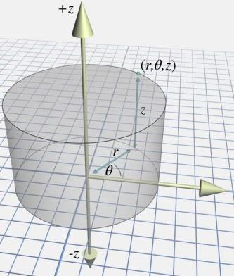 Polarne koordinate uopštenje u 3D Najčešće korišćena uopštenja polarnih koordinata u 3D prostoru su 1.