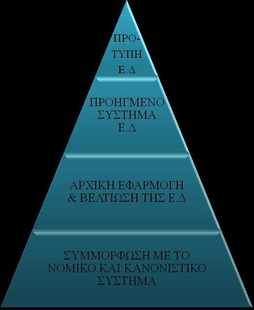 Γξάθεκα 1.