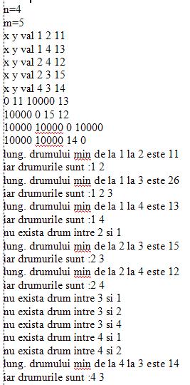 costurilor drumurilor între nodurile i şi k şi între nodurile k şi j, atunci costul drumului inińial de la i la j se va înlocui cu costul drumului i-k-j, evident, acest lucru făcându-se prin