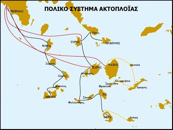 Συνδετήριες τοπικές γραμμές που συνδέουν τα κομβικά λιμάνια με λιμάνια μικρότερης σημασίας τα οποία βρίσκονται στην άμεση ζώνη επιρροής τους.