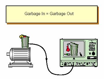 Uvod u vibracije SMEĆE NA ULAZU=SMEĆE NA IZLAZU GIGO (garbage in=garbage out) U razvoju novih vozila, monitoringu mašina i mnogim drugim aplikacijama mjerenja vibracija, od izuzetne je važnosti imati