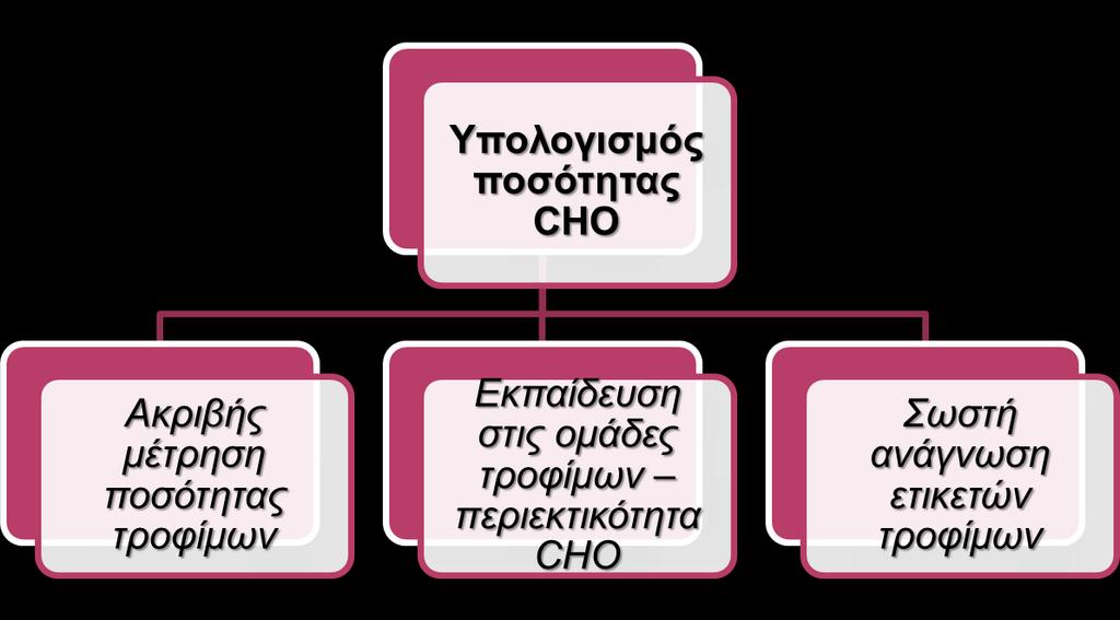 Ιμρξσλίμη: - Τξ πξρό HO και η