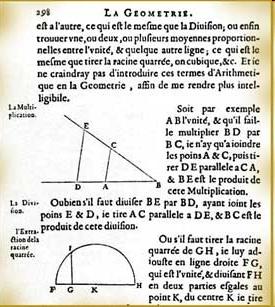 Descartes θεωρούσε τις παραμέτρους και τους αγνώστους ευθύγραμμα τμήματα.