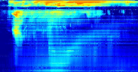 20 28 Oct 2004, final log(s) signal without background -15 100-16 200-17 300-18 400-19 500-20 600-21 10:02 10:03 10:04 10:05 10:06 10:07 10:08