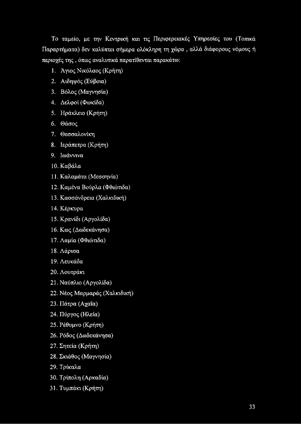Καλαμάτα (Μεσσηνία) 12. Καμένα Βούρλα (Φθιώτιδα) 13. Κασσάνδρεια (Χαλκιδική) 14. Κέρκυρα 15. Κρανίδι (Αργολίδα) 16. Κως (Δωδεκάνησα) 17. Λαμία (Φθιώτιδα) 18. Λάρισα 19. Λευκάδα 20. Λουτράκι 21.