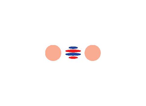 Z β, β +X c, +Y c, +Z c ±Z c