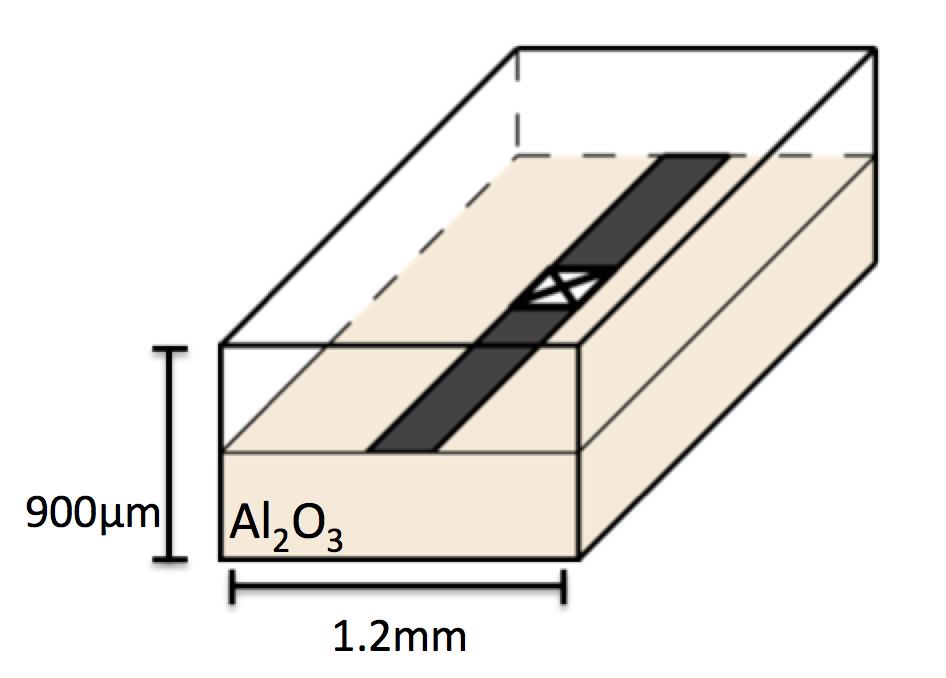 Al O 3 ϵ r {9.4, 9.4, 10.