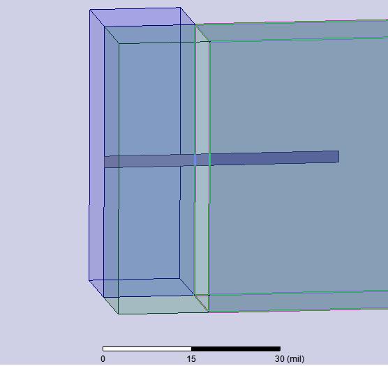 cavity 1 Y in (ω) cavity Z 1 (ω) Z (ω) 4 mm