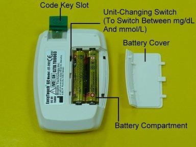 / colesterolului EasyTouch GC www.