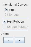 Πολύγωνο Πλήµνης - Hub Polygon: Όταν είναι επιλεγµένο απεικονίζει τα σηµεία ελέγχου της µεσηµβρινής καµπύλης του κελύφους στην περιοχή σχεδίασης (Εικόνα 3.41).