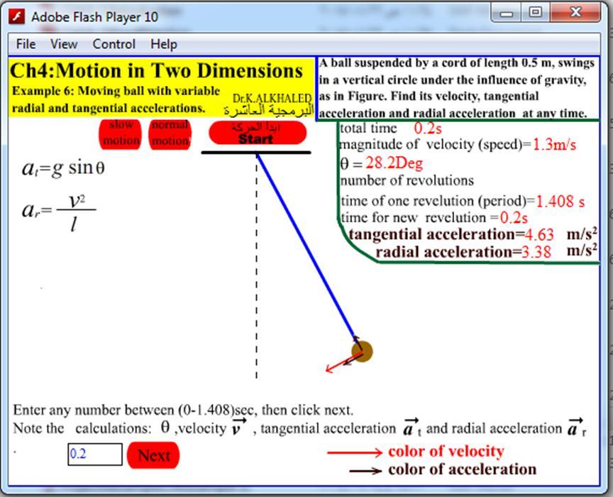 and tangential accelerations. هذه صورن عن واجهة البرمجية العاشرن للباب الراب. الستعمال البرمجية الفعلية ما عليك فعلع هو النقر على زر إبدم الحركة ام مراقبة الحركة والنظر فيها.