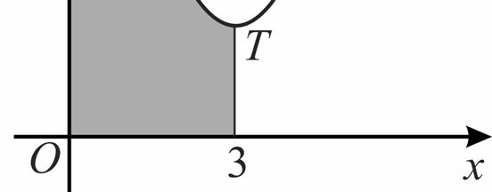 Поради симетричност на елипсата во однос на и y оската, имаме b 4b 4b π P 4P 4 d d bπ, 4 π бидејќи d (види пример, точка од оваа глава).