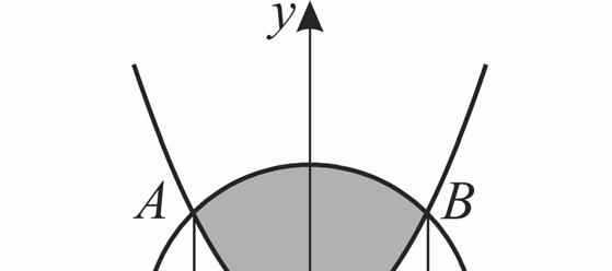 76 В Opredele itegrl Решение: Пресечни точки на овие две криви се A(, ) и (, ) B.