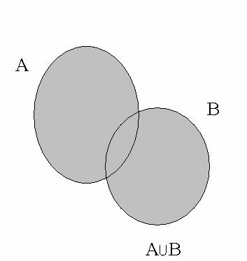 8 И Mo`estv i izi \ - разлика Δ - симетрична разлика - Декартов производ Со помош на овие симболи, за погоре споменатите поими, имаме - подмножество А B ( A B) - еднаквост на множества AB (A B B A) -