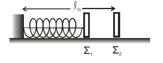 11. Μικρή σφαίρα Σ 1 μάζας m 1 =0,2 kg ισορροπεί δεμένη στο άκρο κατακόρυφου αβαρούς νήματος μήκους l=0,55 m.