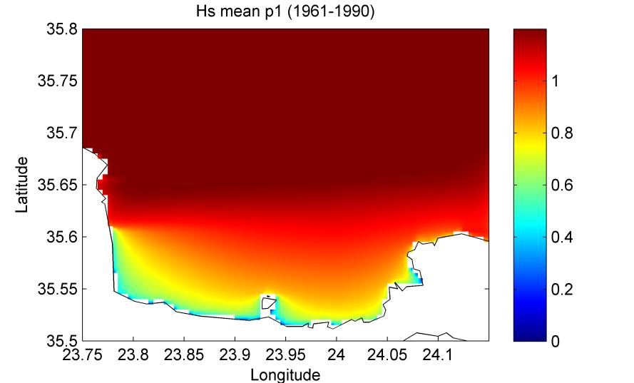 Κυματικό κλίμα - Σημαντικό ύψος κύματος (Επίπεδο III) Κόλπος Χανίων Μέσο σημαντικό ύψος κύματος 6 o