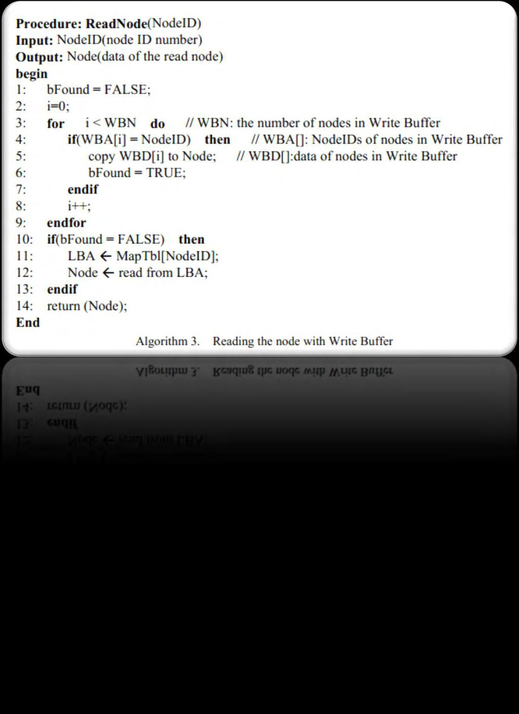 buffer (Write Buffer Data - WBD), όπου το WBA είναι το NodeID του κόμβου που πρόκειται να αποθηκευτεί και το WBD τα δεδομένα αυτού.