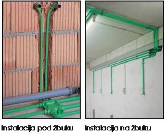 Str. 7 VODOVI U ZGRADI GRANE I OGRANCI Grane i ogranci se također mogu postavljati otvoreno: po zidovima ili stropovima i zatvoreno: u žljebovima i kanalima ili podžbukno.