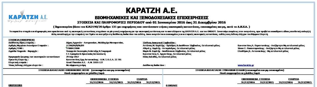 Z. Στοιχεία