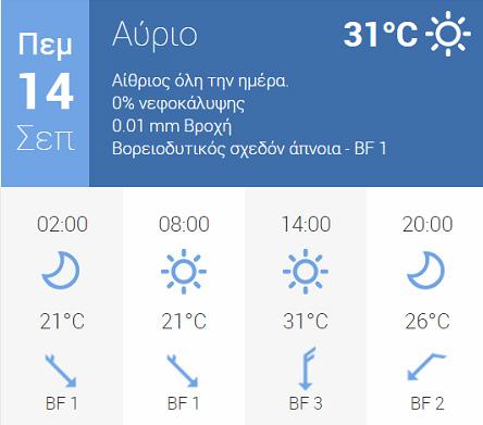 Είναι βέβαιο όμως πως το θέμα θα ΣΑΝ ΣΗΜΕΡΑ Γεγονότα 628 Ο βυζαντινός αυτοκράτορας Ηράκλειος εισέρχεται θριαμβευτικά στην Κωνσταντινούπολη, αφού έχει κατατροπώσει τους Πέρσες και ανακτήσει τον Τίμιο