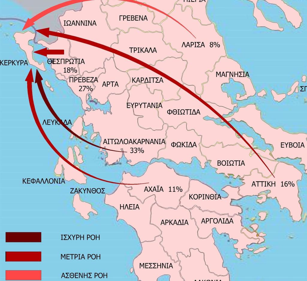 Η εµπορική αλληλεξάρτηση της Κέρκυρας στα υλικά κατασκευών Είναι εµφανής η εµπορική