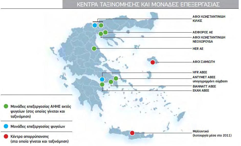 Τεχνικές ανακύκλωσης ΑΗΗΕ αποσυναρμολόγηση και απορρύπανση των συσκευών, περαιτέρω μηχανική επεξεργασία, ανάκτηση κλασμάτων (μέταλλα, πλαστικό, γυαλί), αποθήκευση των επικίνδυνων υλικών και περαιτέρω