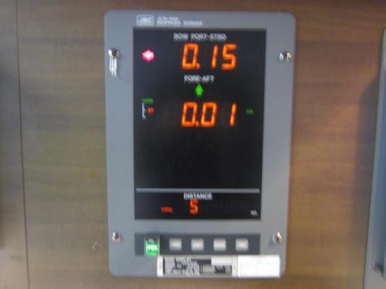 1.8Δρομόμετρο (Speed-LOG) Τα δρομόμετρα είναι όργανα τα οποία μετρούν την ταχύτητα των πλοίων και την απόσταση που αυτά διανύουν με όσον το δυνατό μεγαλύτερη ακρίβεια.